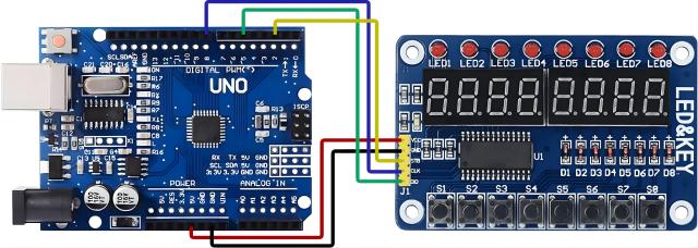Sistema de Emulação Pitanga: Guia Passo a Passo para Iniciantes