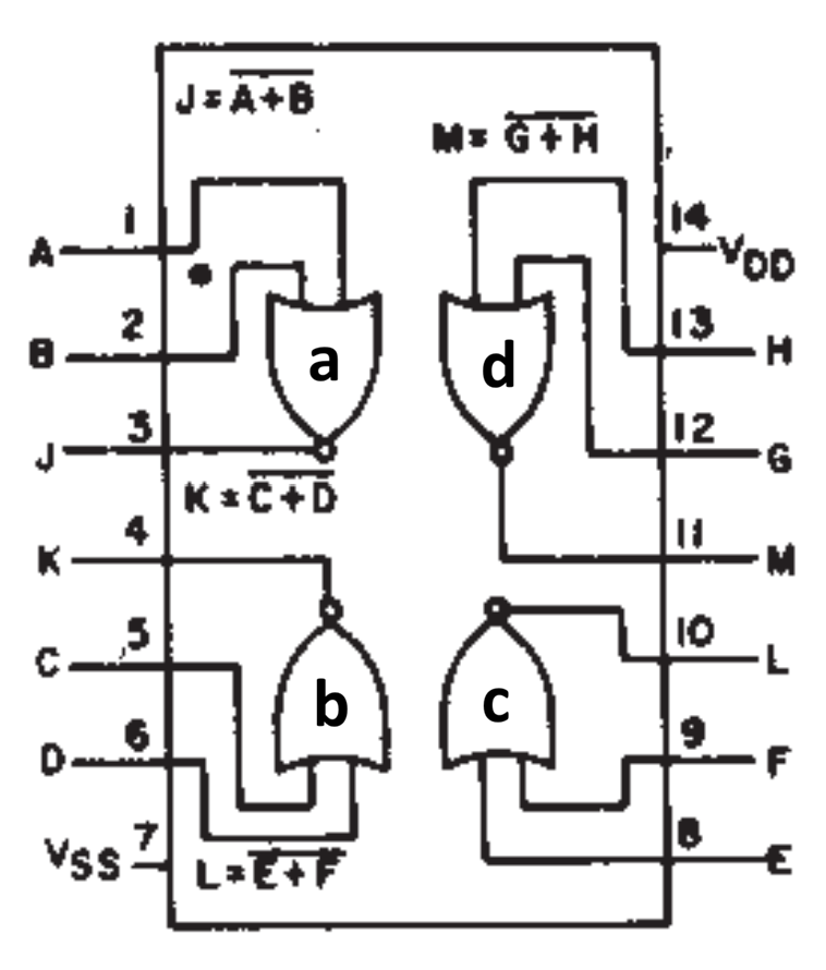 CD4001 Functional Diagram