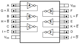 CD4069UB functional logic schematic