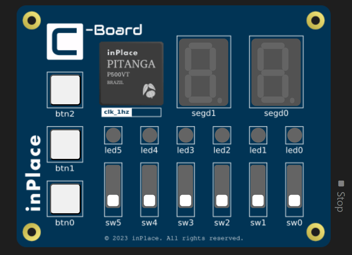CD4070 emulation on the Pitanga Virtual C-Board