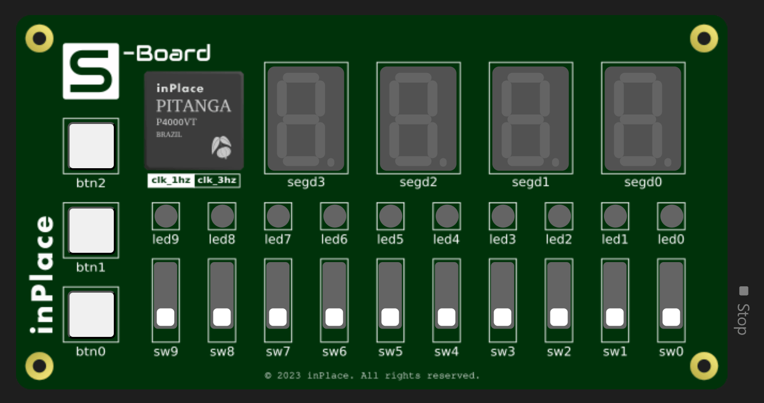 CD4070 emulation on the Pitanga Virtual S-Board