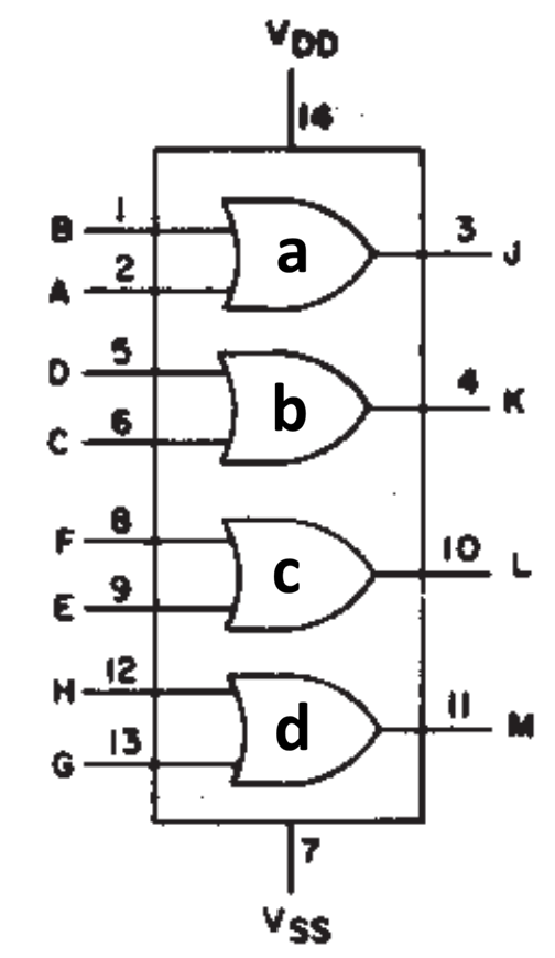 CD4071 Functional Diagram