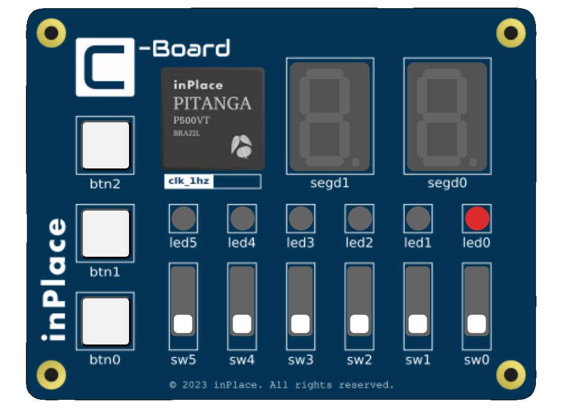 CD4077 XNOR2 gate emulation