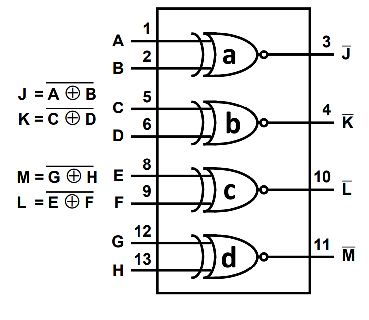 CD4077 Functional Diagram