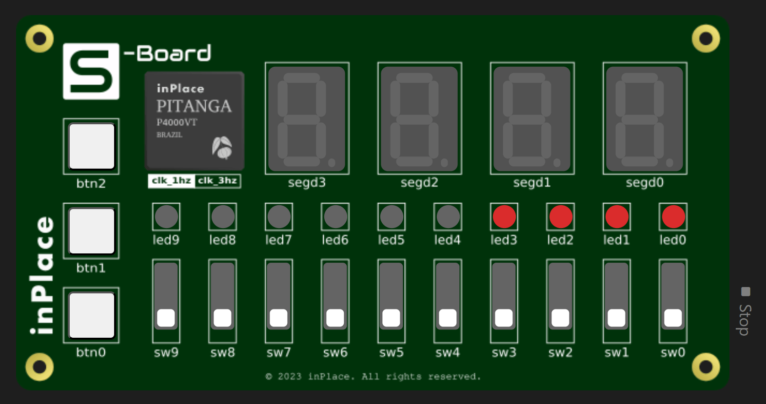 CD4077 emulation on the Pitanga Virtual S-Board